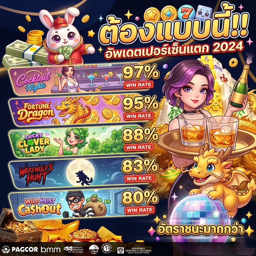 77bet